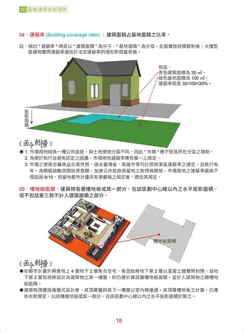 防火間隔圍牆|建築技術規則建築設計施工編